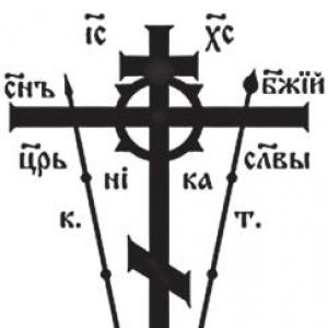 The difference between an Orthodox cross and a Catholic one