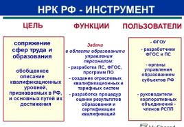 Cadre national des certifications de la Fédération de Russie