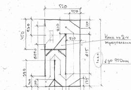 Créer votre propre acoustique