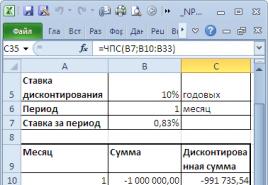 ការគណនា NPV នៅក្នុង Microsoft Excel